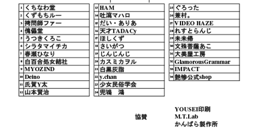 アーティストマップ