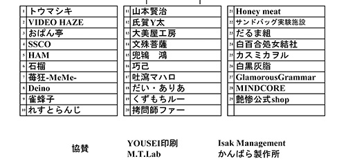 アーティストマップ